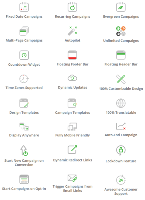 Thrive Ultimatum - Plugin Tạo Chiến Dịch Marketing Trên WordPress