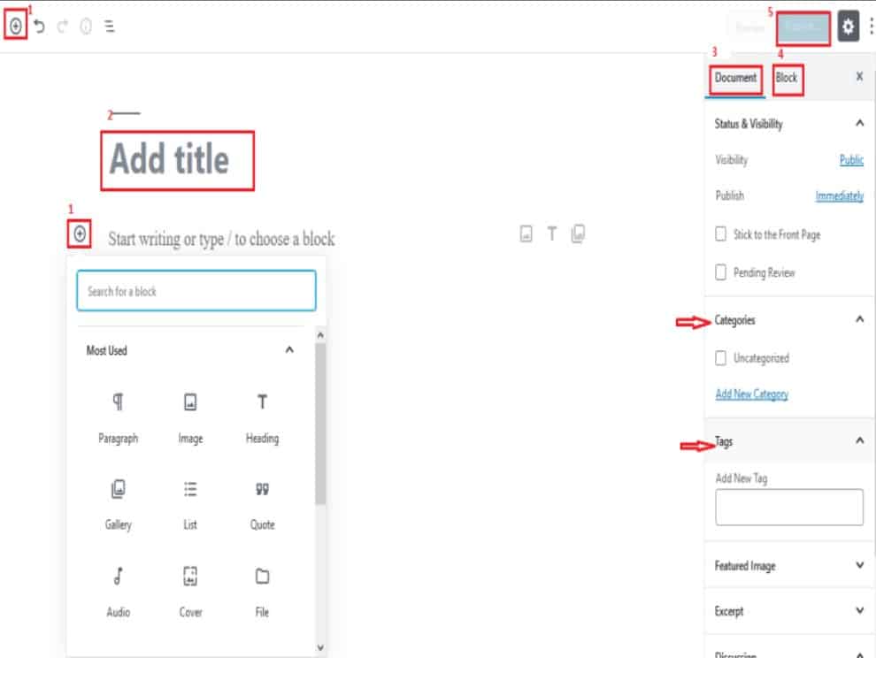 Hướng Dẫn Cách Sử Dụng WordPress Cơ Bản Cho Người Mới Bắt Đầu
